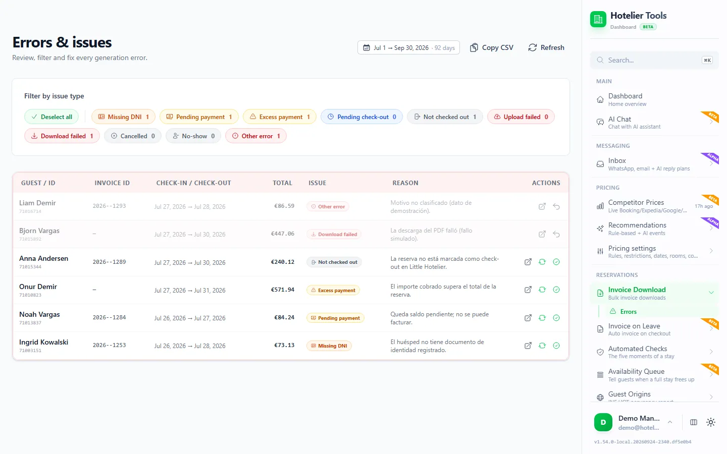 Errors and issues page for 1 July to 30 September 2026 with Copy CSV, issue-type filter chips such as Missing DNI, Pending payment, Not checked out and Download failed, and a table of reservations with their invoice ID, stay dates, total, issue badge, reason (in Spanish) and actions