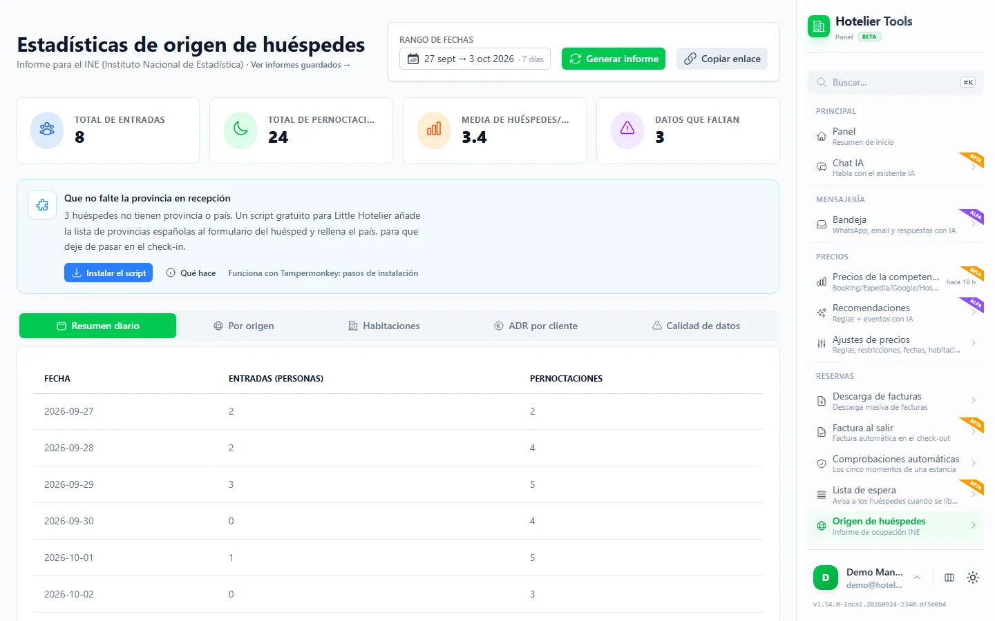Estadísticas de origen de huéspedes (encuesta INE) en Hotelier Tools del 27 de septiembre al 3 de octubre de 2026: 8 entradas, 24 pernoctaciones, 3,4 huéspedes al día y 3 con datos que faltan, sobre las pestañas Resumen diario, Por origen, Habitaciones, ADR por cliente y Calidad de datos